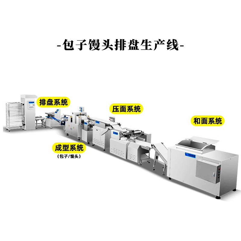 包子馒头排盘生产线.jpg